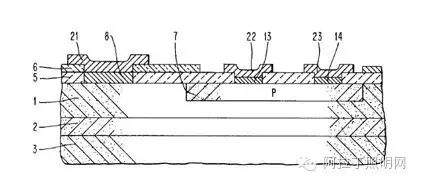 产品经理、工程师和专家都说了COB封装，专利分析师憋不住了？