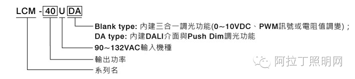 多段式恒流输出LED驱动器，10台电源同步调光