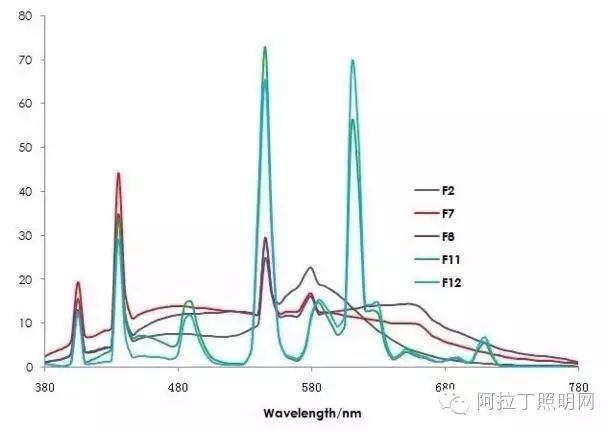 行家说