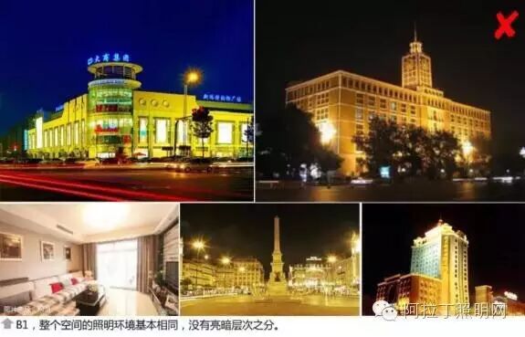 为什么做设计前要先想照明计划？