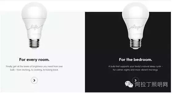 光亚展之行，说说跟光谱相关的光源们