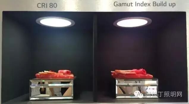 光亚展之行，说说跟光谱相关的光源们