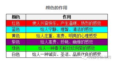 如何让门店橱窗像爱马仕一样高端大气上档次？