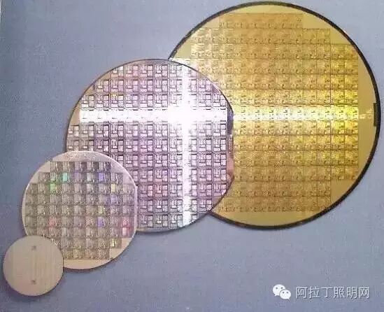 这应该是关于芯片是什么的最全的文章了
