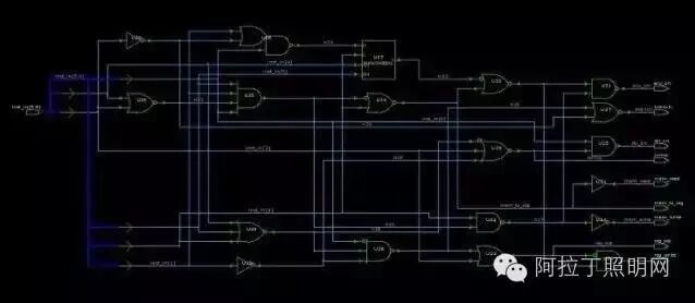 这应该是关于芯片是什么的最全的文章了