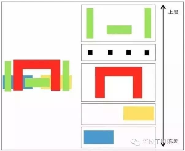 这应该是关于芯片是什么的最全的文章了