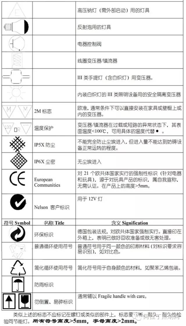 行家说