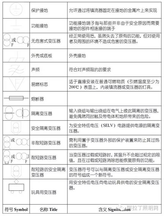 行家说