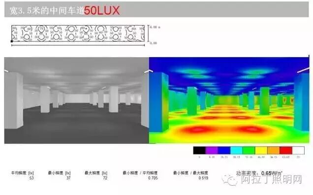 灯光如何做，才能让停车场避免午夜惊魂？