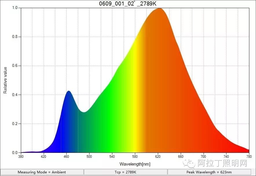 川美一行31人手持“武器”对15家企业做了什么？