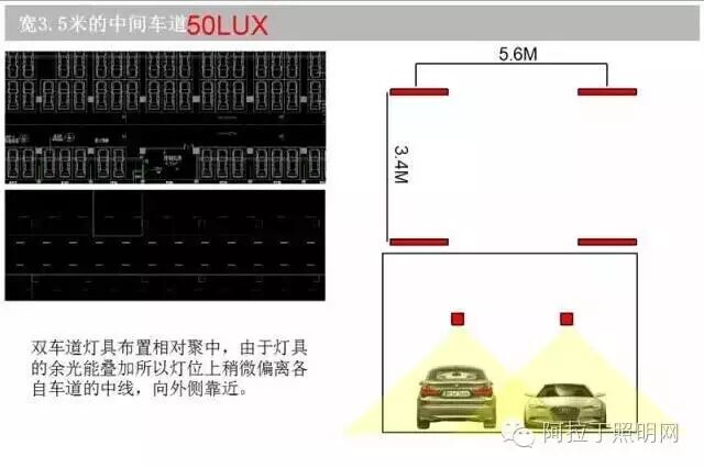 灯光如何做，才能让停车场避免午夜惊魂？
