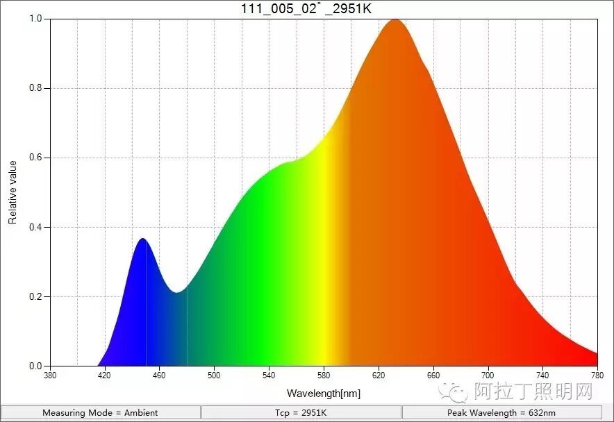 川美一行31人手持“武器”对15家企业做了什么？