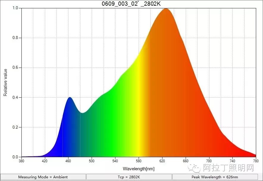 川美一行31人手持“武器”对15家企业做了什么？