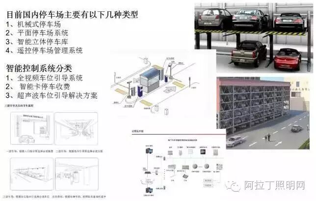 灯光如何做，才能让停车场避免午夜惊魂？