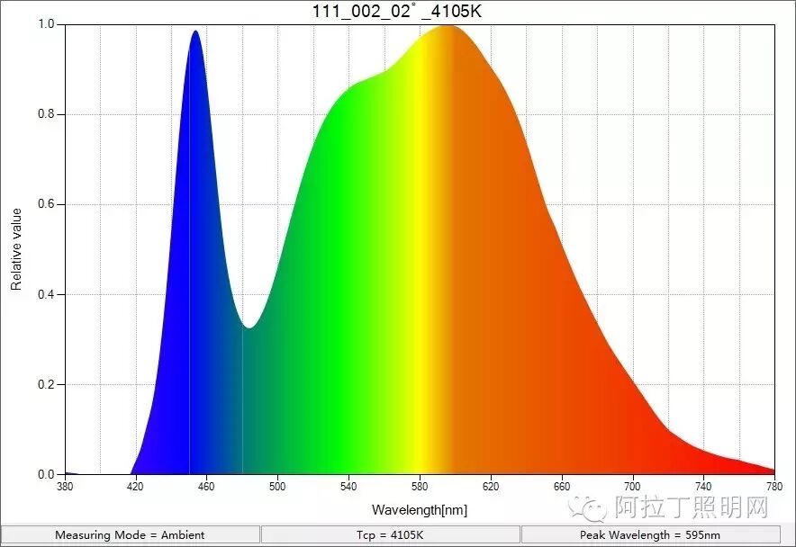 川美一行31人手持“武器”对15家企业做了什么？