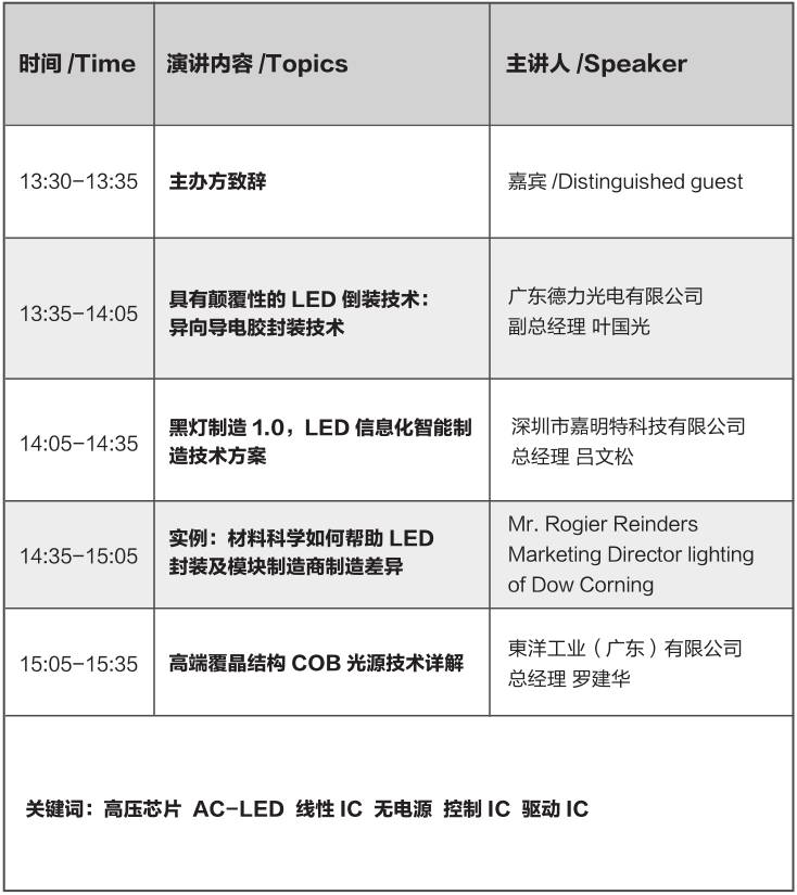 9号开幕当天 光亚展会发生什么大事？