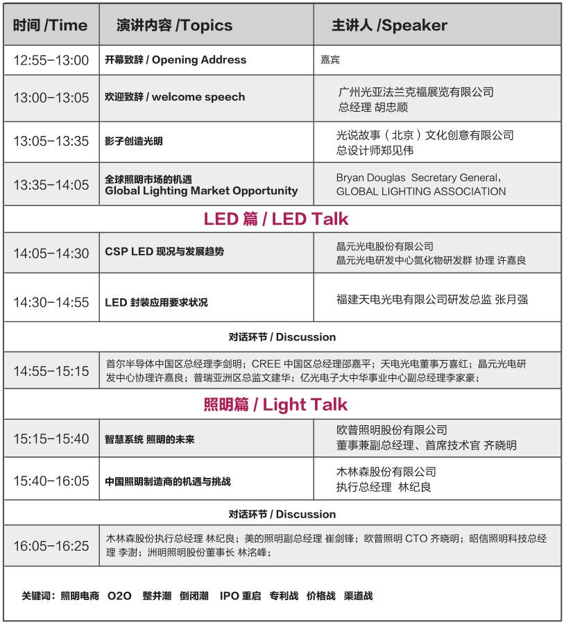 9号开幕当天 光亚展会发生什么大事？