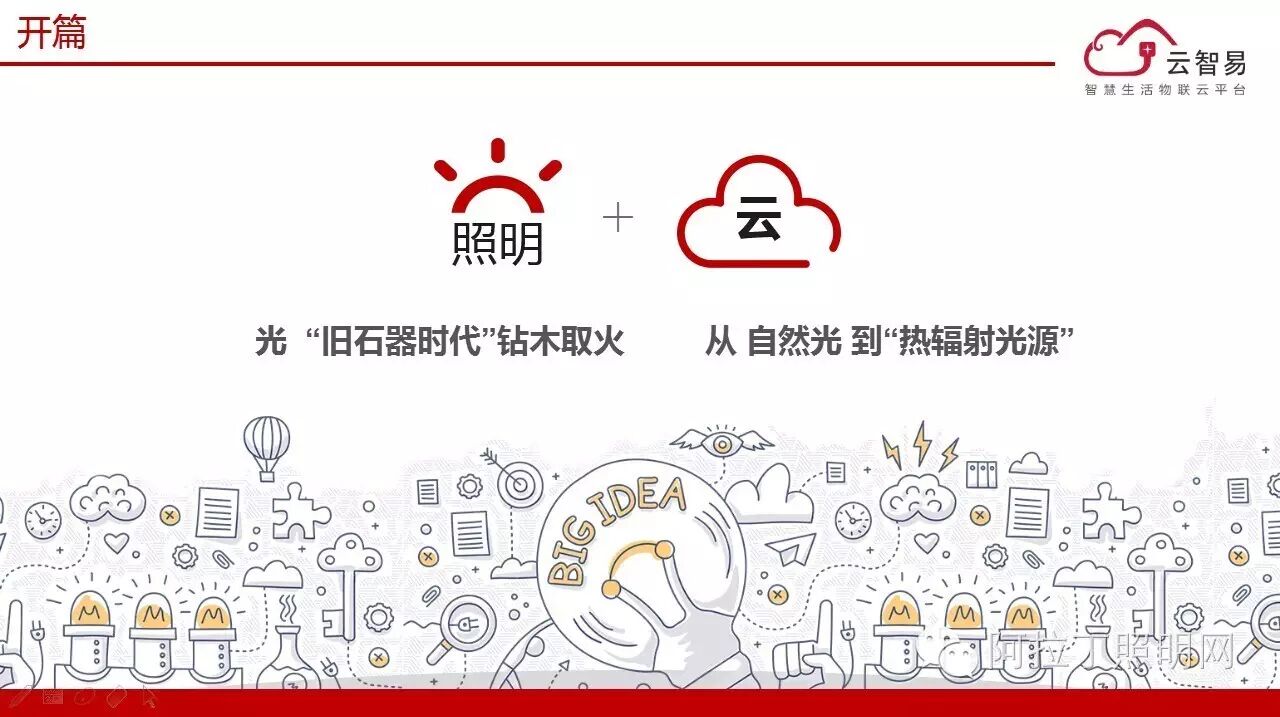 家庭照明场景分析、商用照明智能化、云端在智照中的应用 | 微课实录