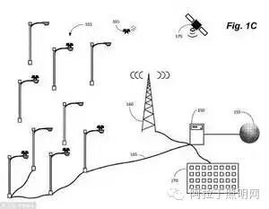 路灯杆不只是照明和充电还能这样用...