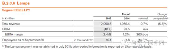 为什么交易是4亿欧元？财团有何来头？当事人怎么说？| 挖很深
