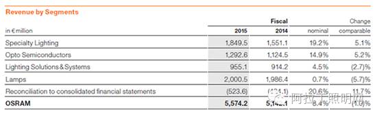 为什么交易是4亿欧元？财团有何来头？当事人怎么说？| 挖很深