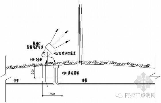 感情与理性如何协调？怎样让灯适应设计方案？|微课实录