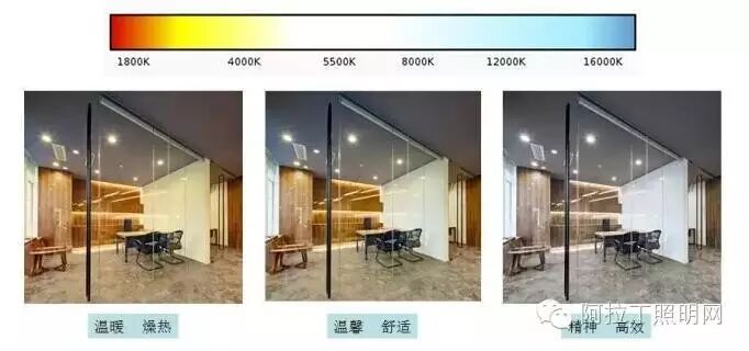 什么样的办公室灯光，才能提高个人工作的愉悦感？