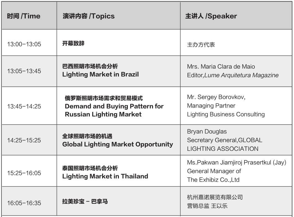免费入场、摇红包、与顶级照明精英对话，约吗？