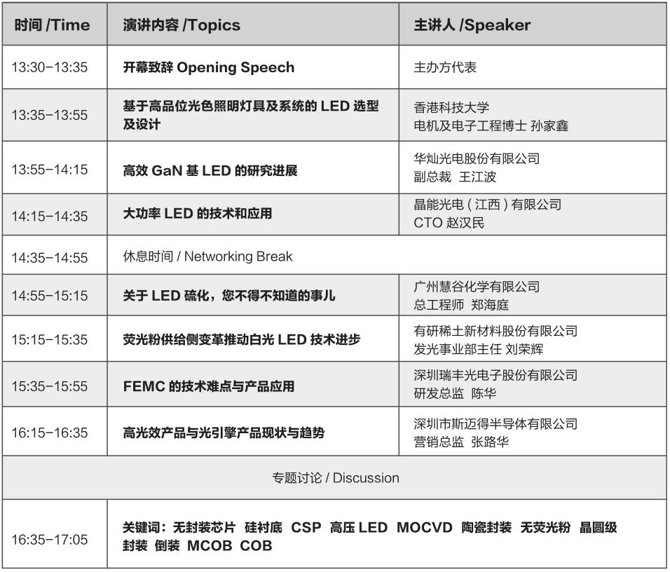 免费入场、摇红包、与顶级照明精英对话，约吗？