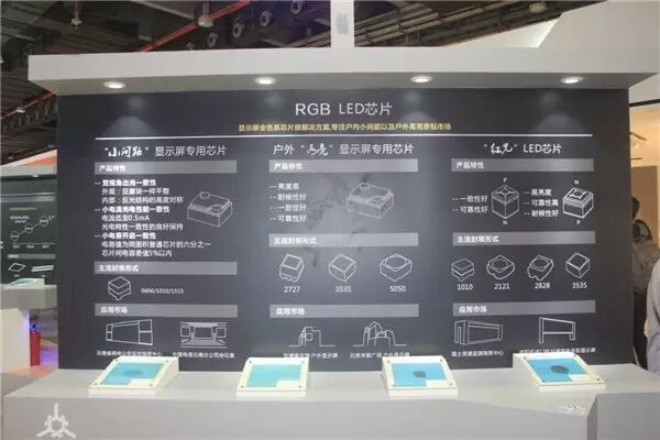 今年都有哪些品牌企业参展？