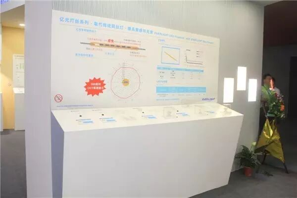 光亚展首日各大品牌馆风采 | 图片集