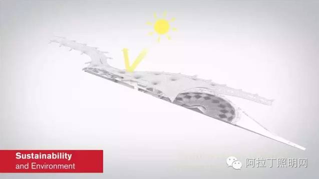 一座耗资百亿美元的未来机场长什么样？