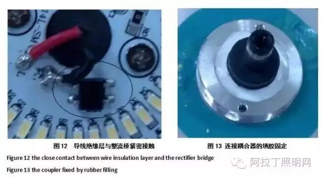 一种高压LED光引擎的质量评价
