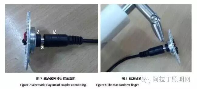 一种高压LED光引擎的质量评价