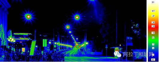 基于单反相机的眩光亮度测试与评价（文末有彩蛋！）