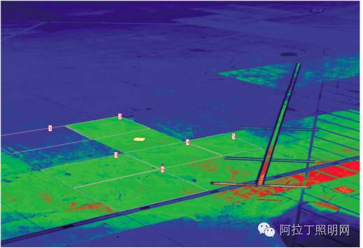 基于单反相机的眩光亮度测试与评价（文末有彩蛋！）