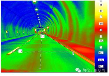 基于单反相机的眩光亮度测试与评价（文末有彩蛋！）