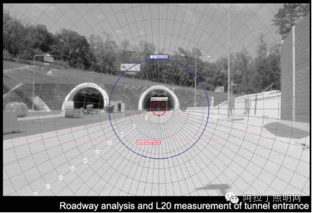 基于单反相机的眩光亮度测试与评价（文末有彩蛋！）
