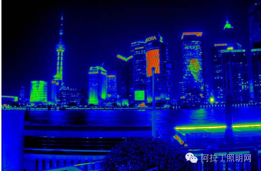 基于单反相机的眩光亮度测试与评价（文末有彩蛋！）