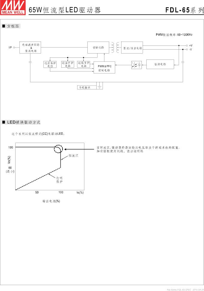 90%的高工作效率LED电源驱动器是怎样炼成的？