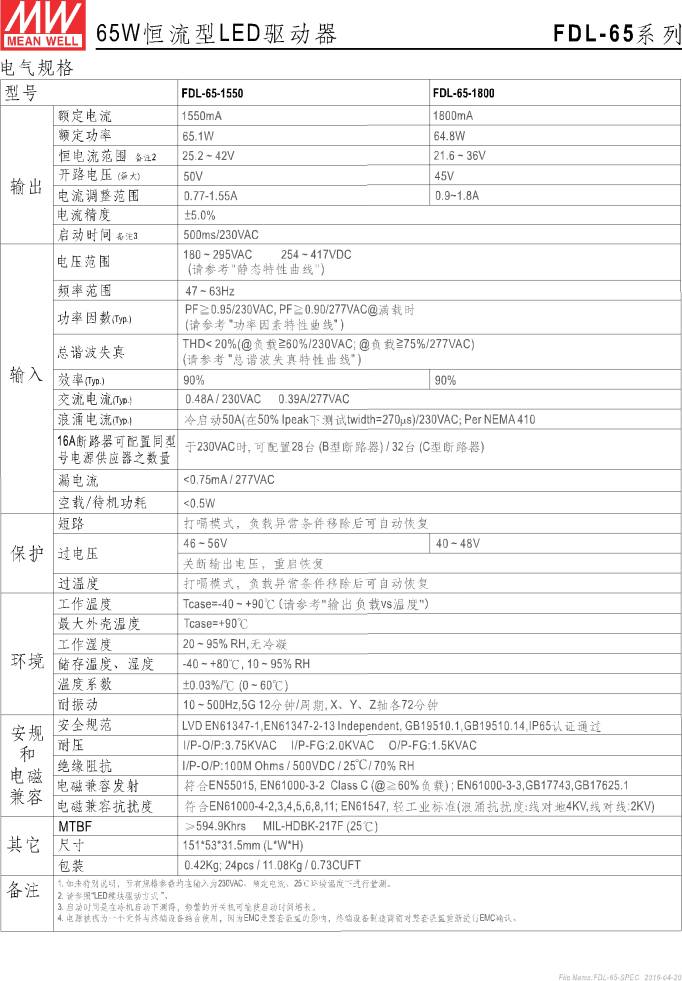 90%的高工作效率LED电源驱动器是怎样炼成的？
