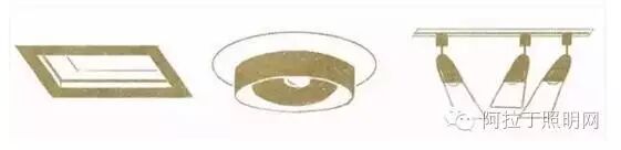 三种照明，点亮你的家