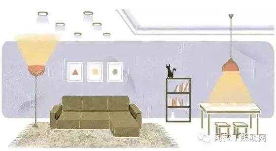 三种照明，点亮你的家