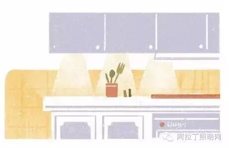 三种照明，点亮你的家