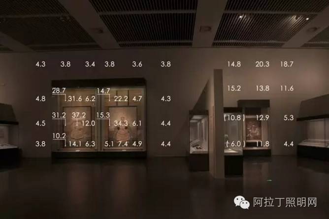 超强大的展陈照明设计工作思路和流程