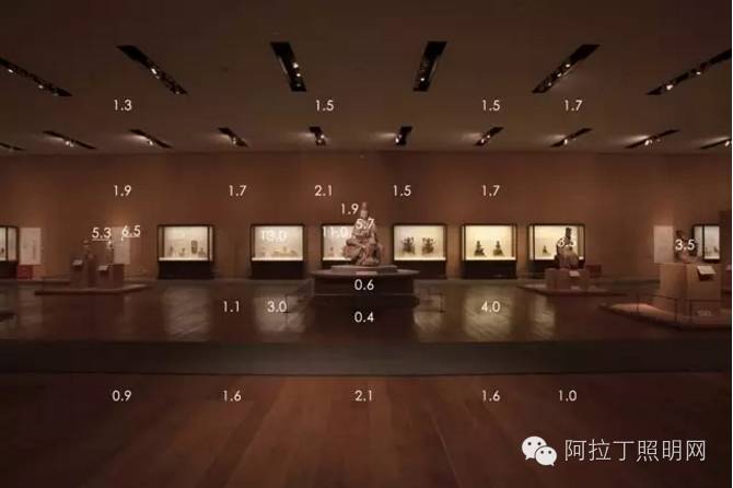 超强大的展陈照明设计工作思路和流程