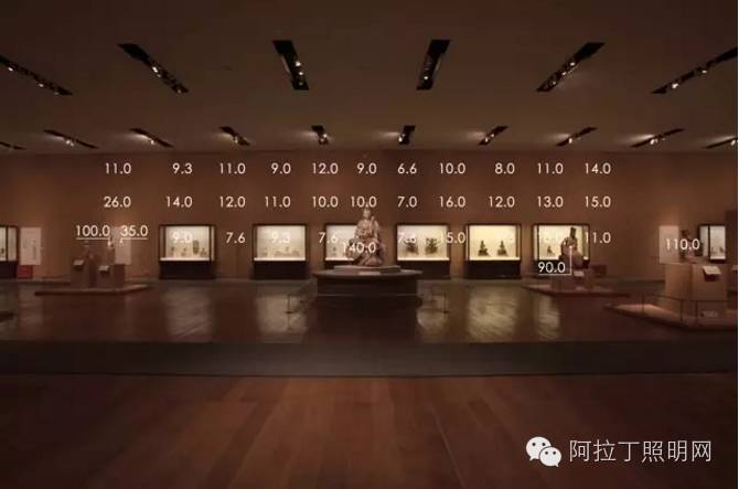 超强大的展陈照明设计工作思路和流程