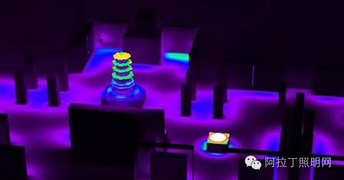 超强大的展陈照明设计工作思路和流程