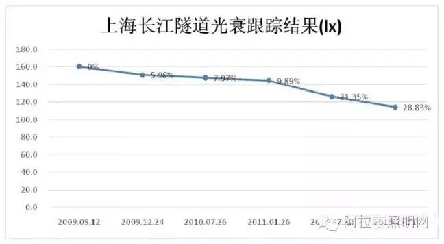 行家说