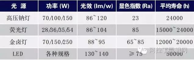 行家说